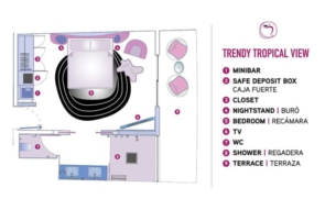 Temptation Miches Trendy Tropical View Room plattegrond