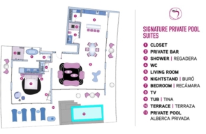 Temptation Resort Signature Private Pool Suite Plattegrond