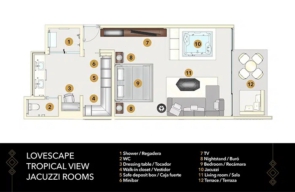 Grand Miches Swingers Resort Lovescape Tropical View Jacuzzi Room Plattegrond